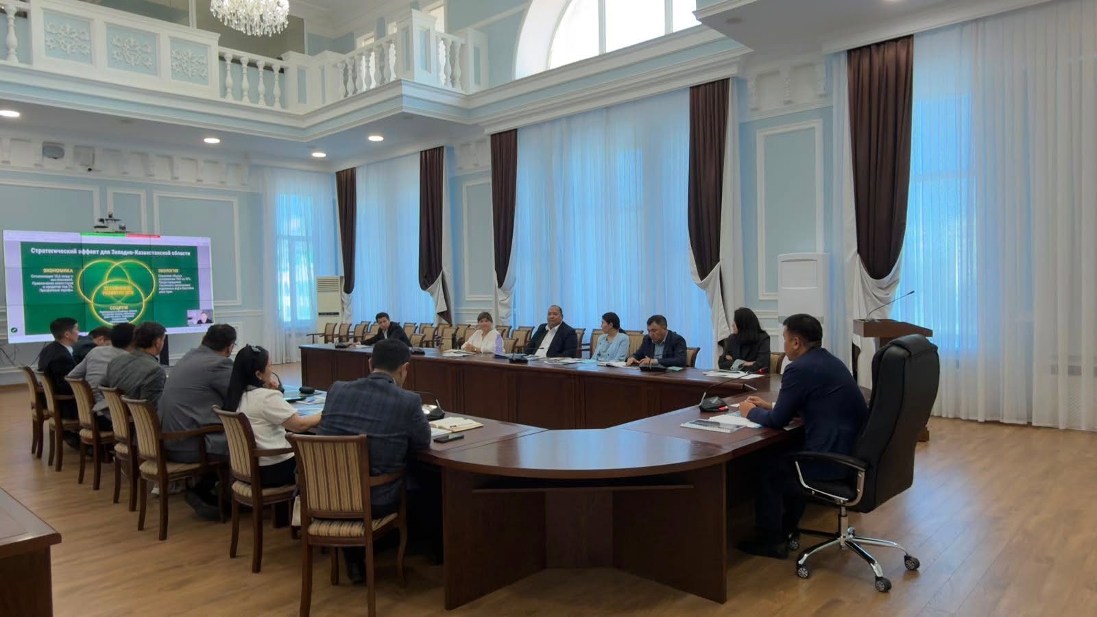 Ақылды қала SMARTCITY жұмыс тобының отырысы